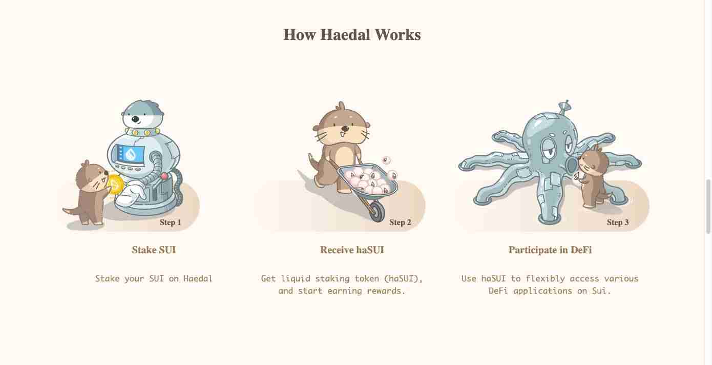Haedal币空投震撼来袭！什么是 Haedal Protocol (HAEDAL)？一文介绍